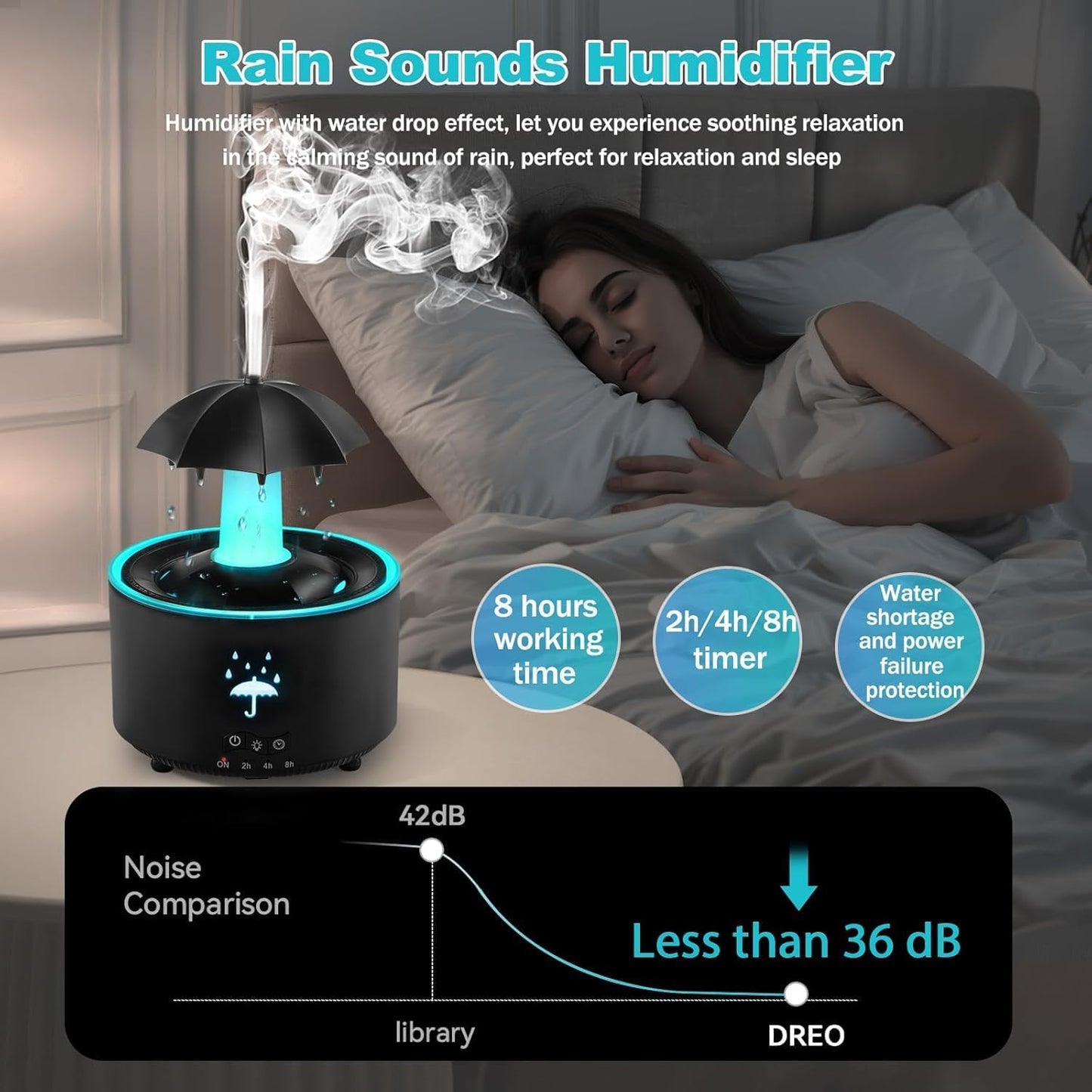 Humidifier for Bedroom, Rotating Umbrella Diffuser with Rain Drop Effect 7-Color LED, 300ML Small Humidifiers Aroma Diffuser with Remote & Timer, Funny Rain Humidifier Gift for Kid Teen Women (Black)